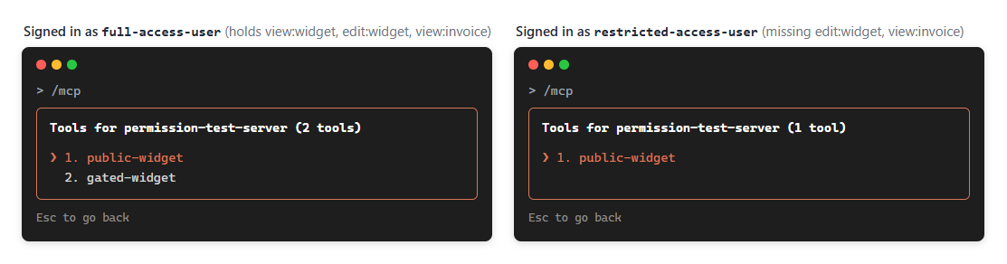 The same MCP server listed in Claude Code's /mcp view for two users: one sees public-widget and gated-widget, the other only public-widget